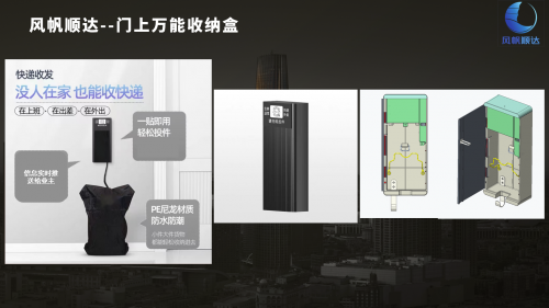 风帆顺达：快递到家与资源回收盘活社区经济新风口