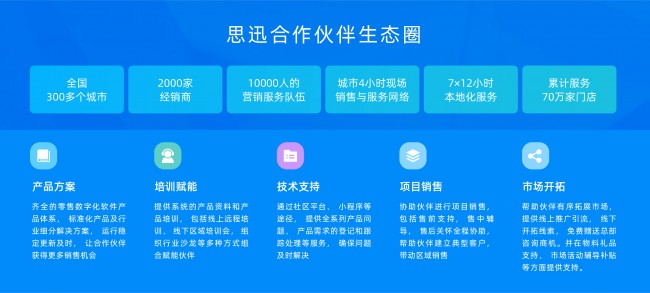 思迅软件，合作伙伴生态圈成就全国城市4小时现场服务