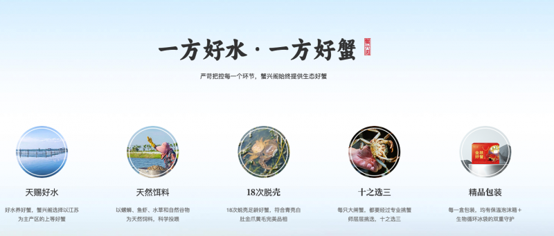 蟹兴阁：坚守品质 用心养蟹