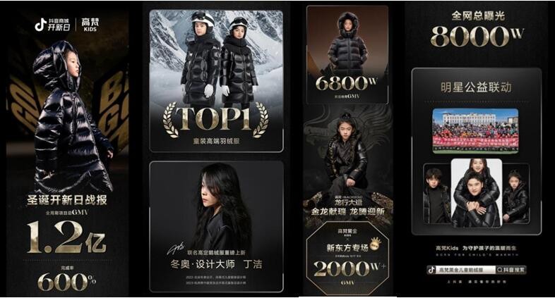 亲子生活消费持续增长，高梵童装业绩亮眼