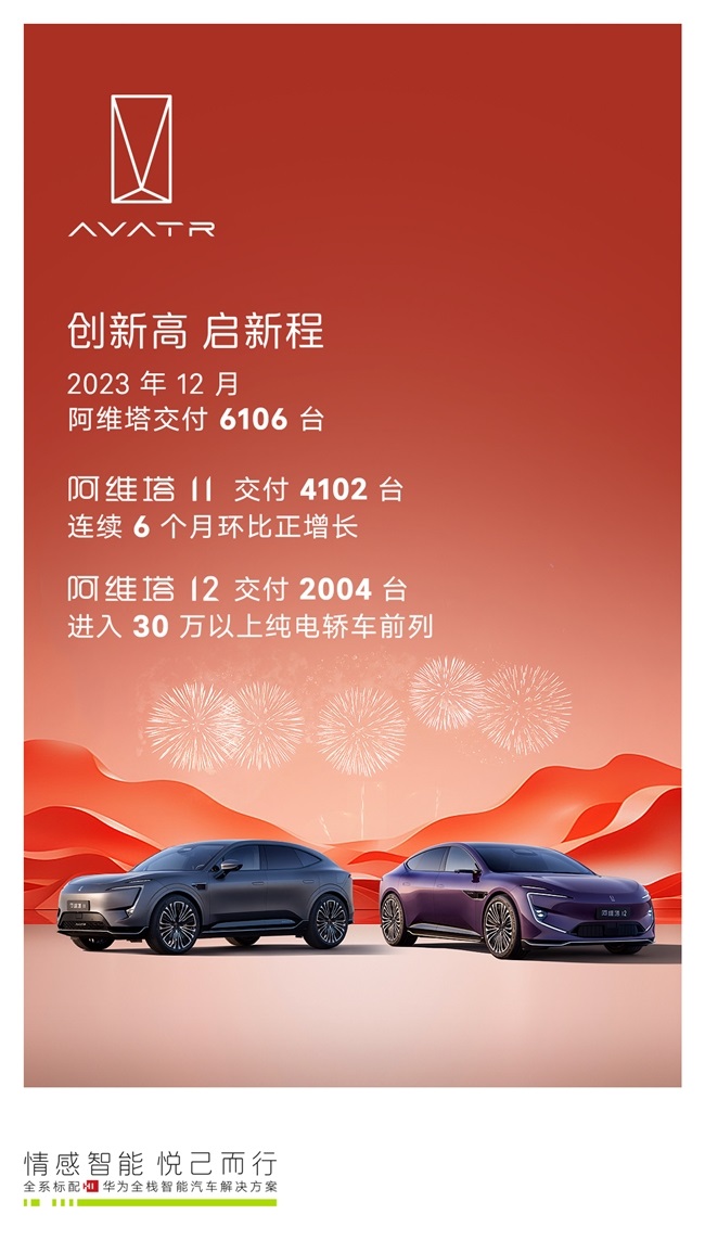 20天交付2004台？阿维塔12这是又“卷”起来了