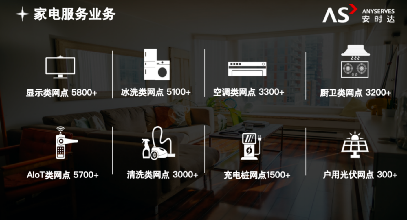 安时达：为消费者提供全方面的家电一站式服务
