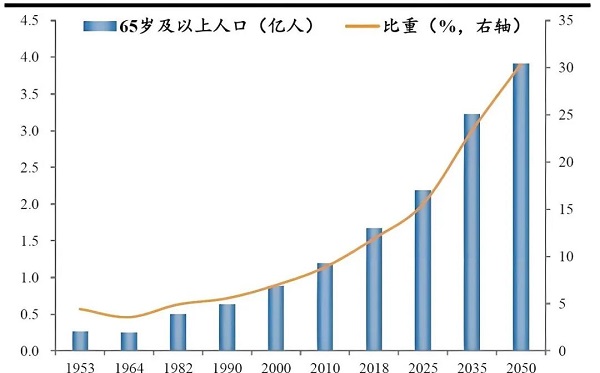 BTV新闻频道专访|安健邦昶迈科技将全力守护中老年人身心健康