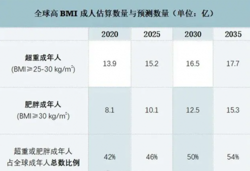 兴邦烤箱：匠心定制42道经典中式菜肴，让三餐美味不设限