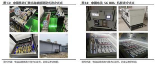 成都汇阳投资关于百亿液冷星辰大海，海内外同频共振