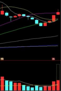 成都汇阳投资关于百亿液冷星辰大海，海内外同频共振