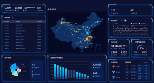 智慧引领绿色未来——智衡创翼队携“智衡ESG测评大师”革新企业评估