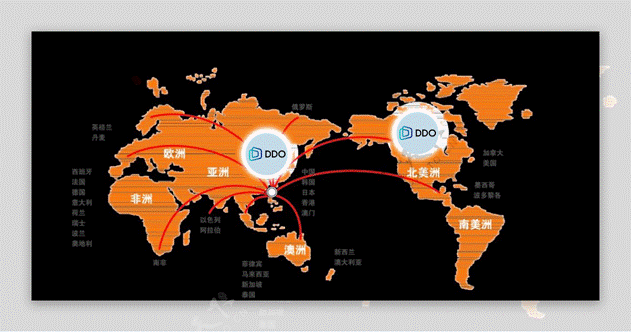 全球化布局——鼎道智能公链迎接全球化挑战与机遇