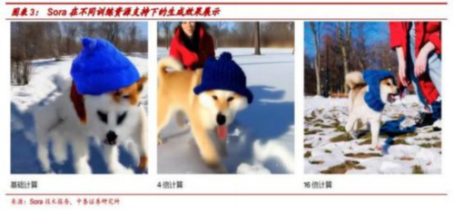 成都汇阳投资关于Sora 横空出世，AI 产业链风云再起！