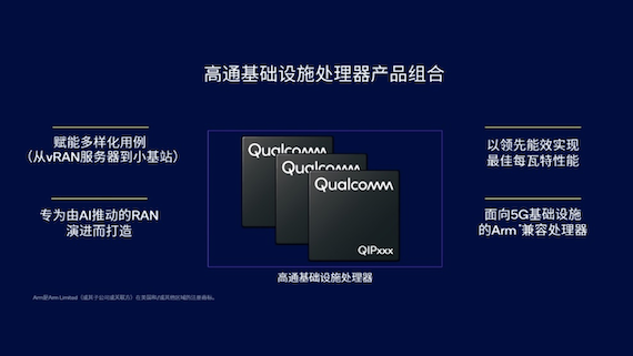 MWC24“未来优先”序幕开启，高通连接组合拳背后的明日答案