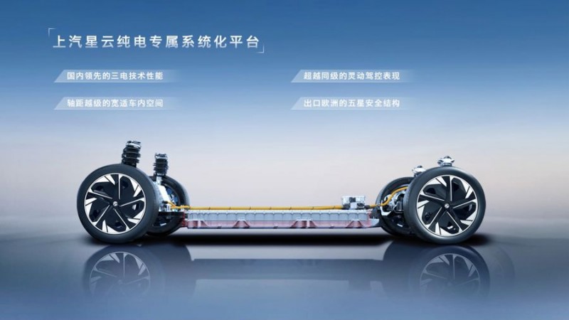 中国电车出海龙头MG4 EV：驾驶者之车引领全球新能源赛道