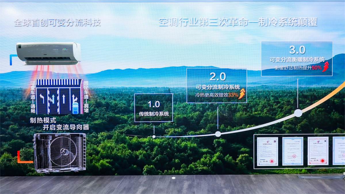 十年省出一台空调！海尔可变分流科技节能又健康