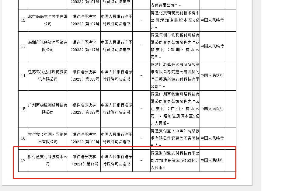 财付通获准注册资本增加至153亿