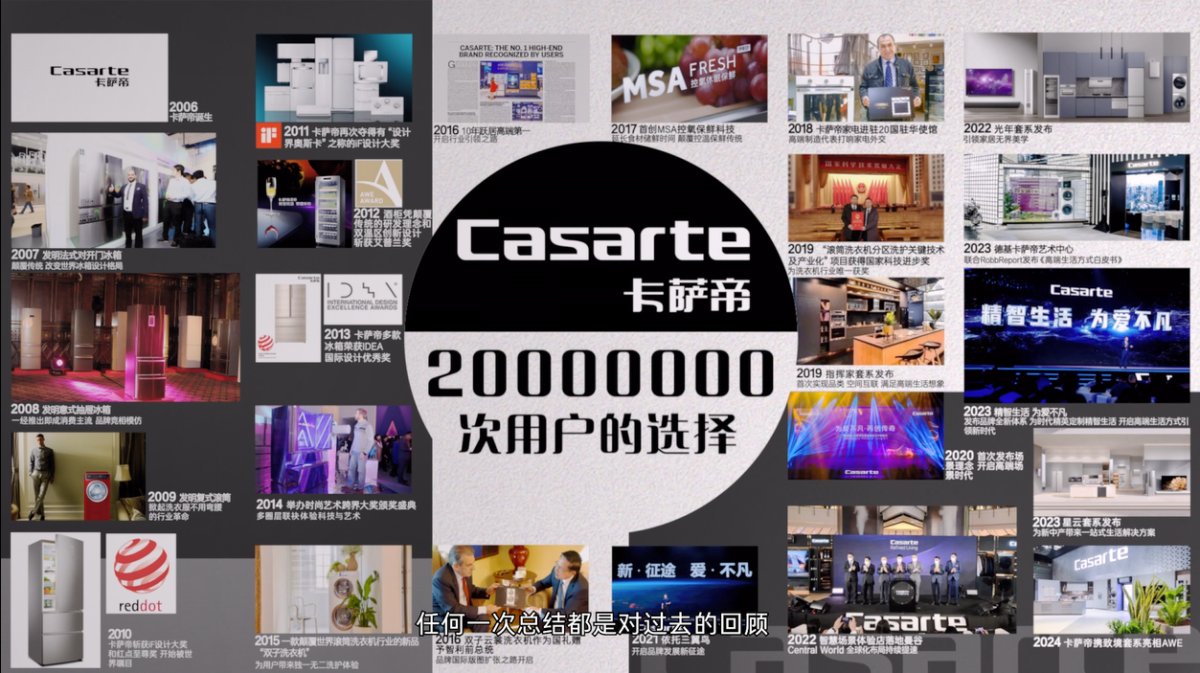 卡萨帝：2000万次用户的选择