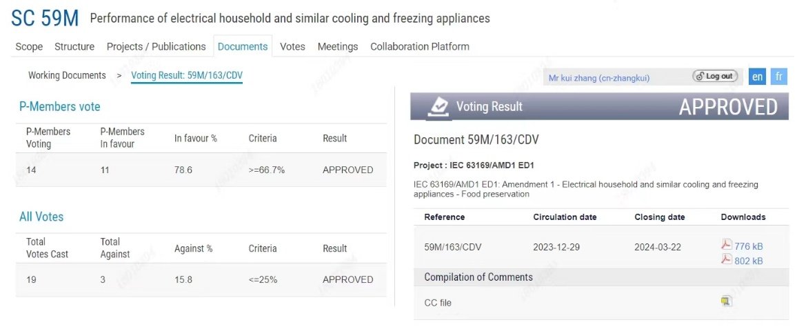 跟每个用户有关！IEC国际冰箱保鲜标准迎来再版