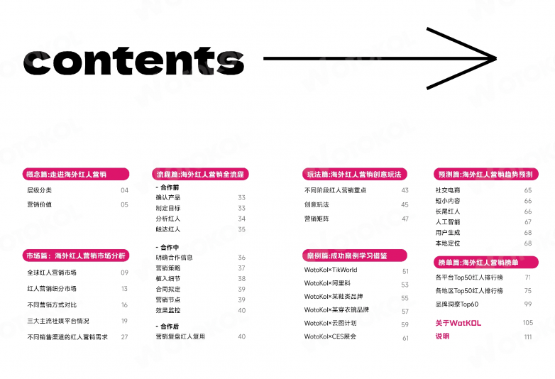 WotoKOL卧兔《海外网红营销白皮书3.0》震撼首发，免费下载