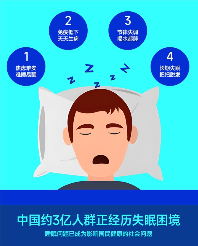 后疫情时代的睡眠救赎：奢眠贴，科学与自然的融合