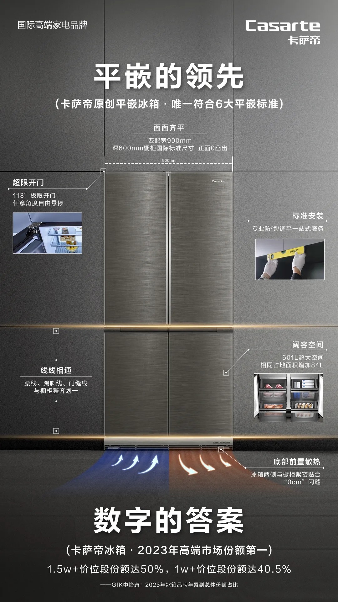 卡萨帝冰箱：领先的实力，领先的数据