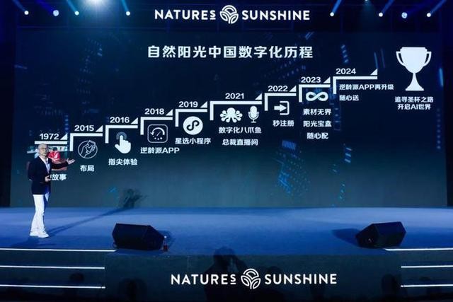 自然阳光持续加大资源投入，打造出独有的持续的商业闭环模式
