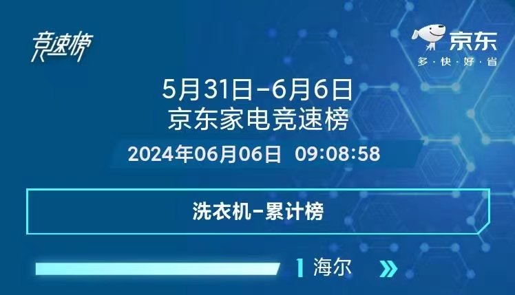洗衣机怎么选？618畅销榜：海尔洗衣机是首选