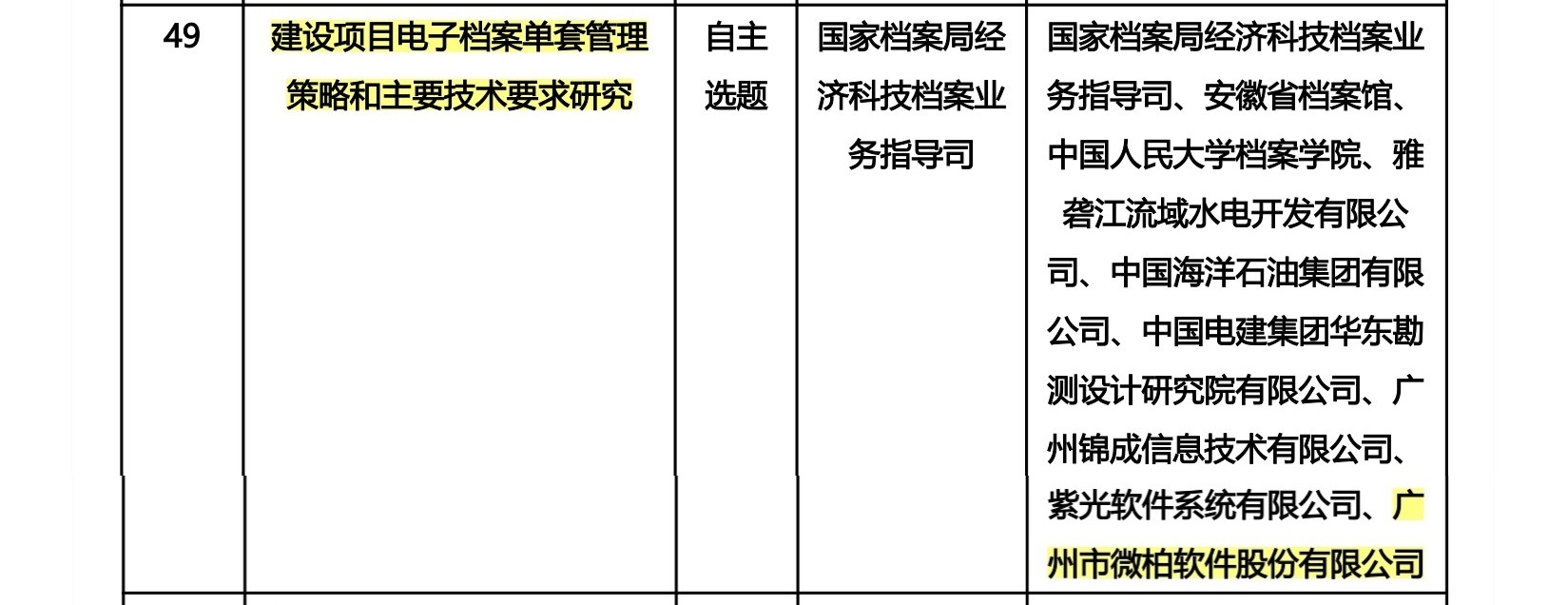 项目1.jpg