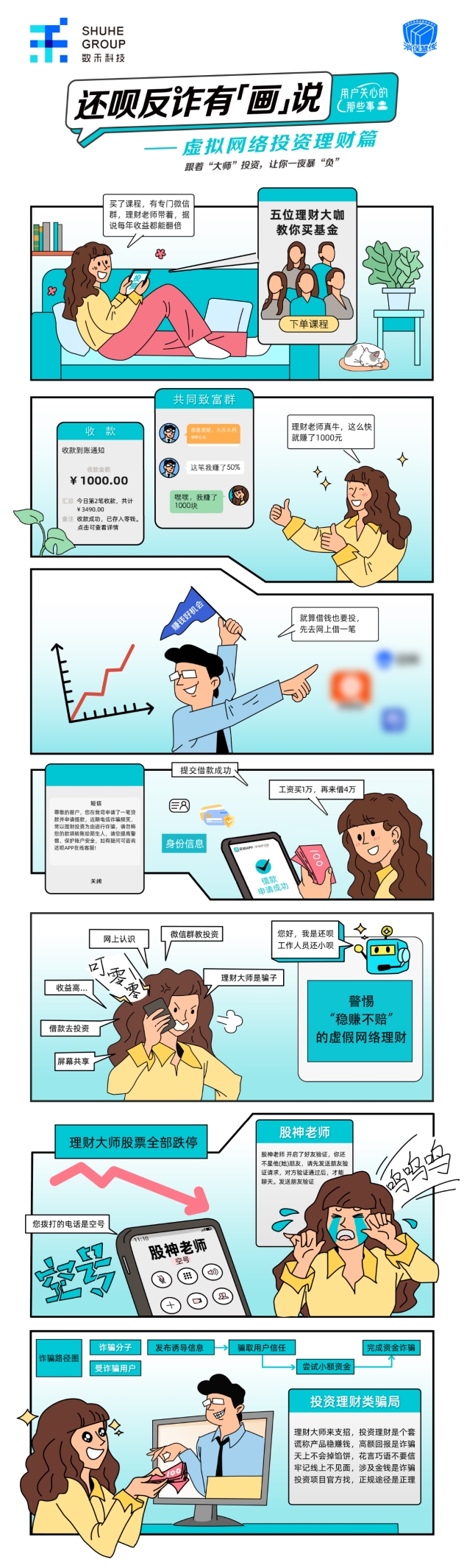 “还呗反诈有「画」说”入选中互金协会消保宣教案例展播