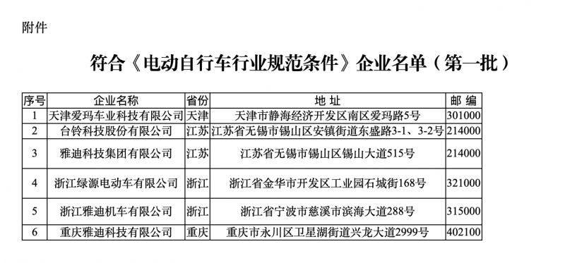 工信部重磅认证！雅迪电动车引领行业发展新周期