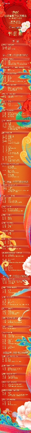 “2025云南春晚”节目单出炉
