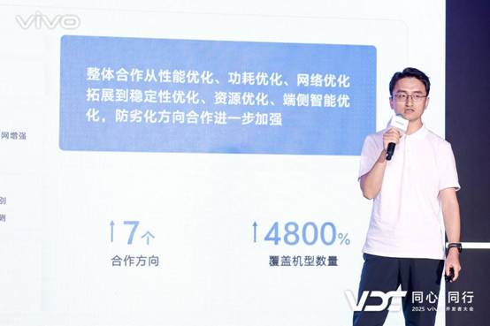 2025 VDC三方生态分会场：生态共建   携手共赢