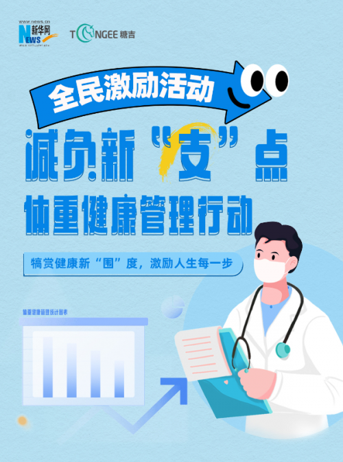 科学减重 让全民健康再“加分”——“减负新‘支’点·体重健康管理行动”正式启动