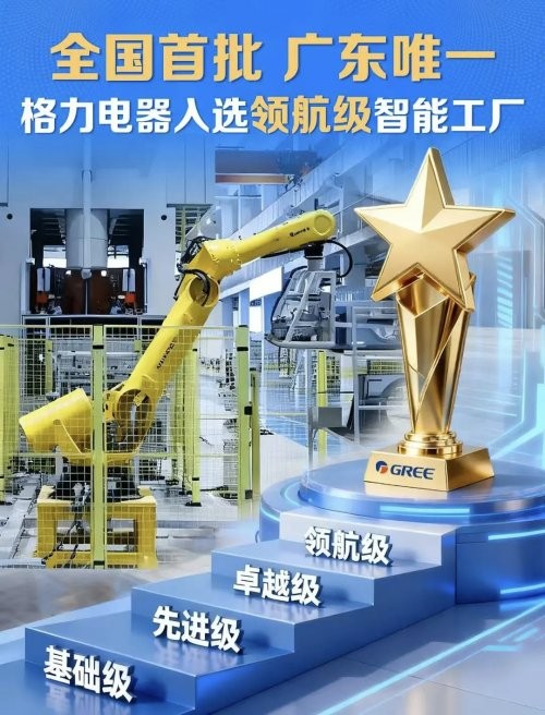 揭秘格力金湾智能工厂：从技术追赶到入选首批领航级的创新路径