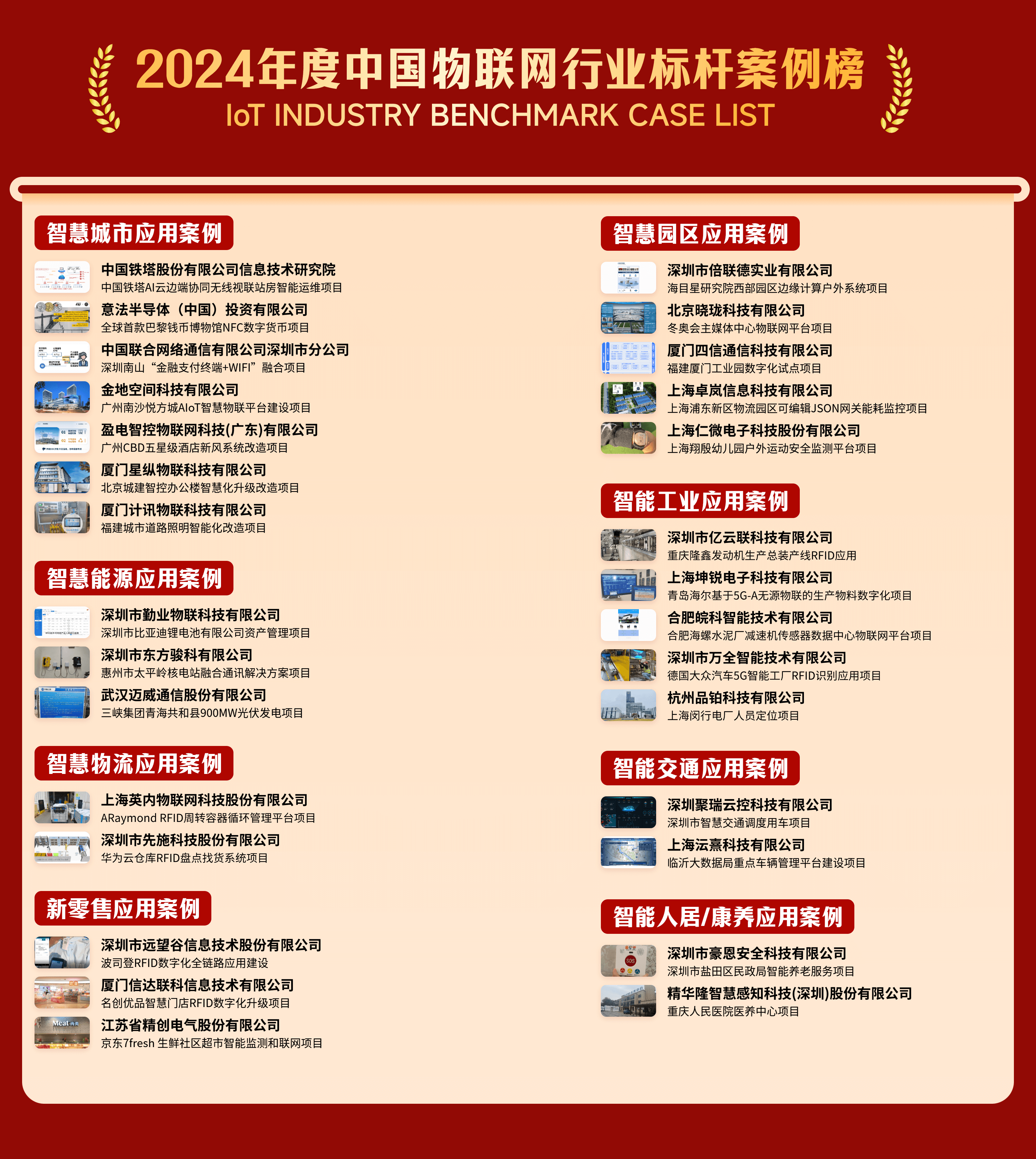 海报-物联网行业标杆案例榜.png 海报-物联网行业标杆案例榜.png
