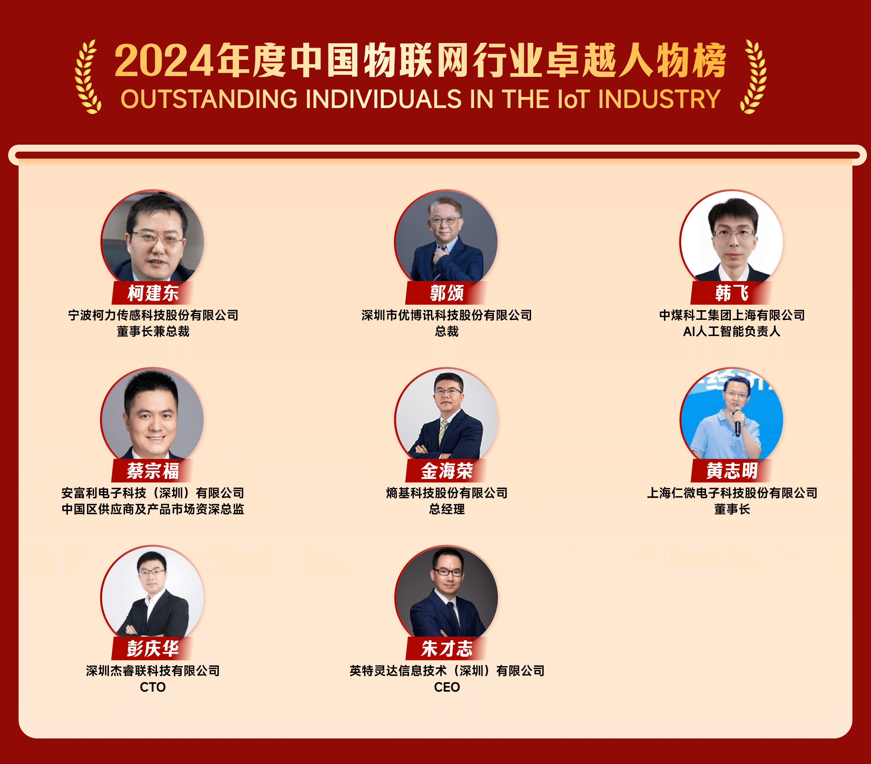海报-物联网行业卓越人物榜.png 海报-物联网行业卓越人物榜.png