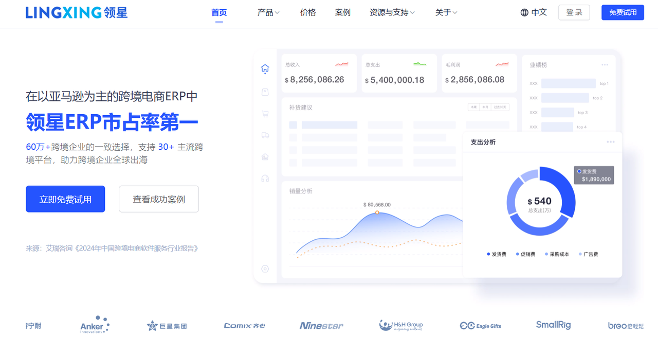 2025年该如何选择跨境电商ERP？哪家跨境ERP更好？