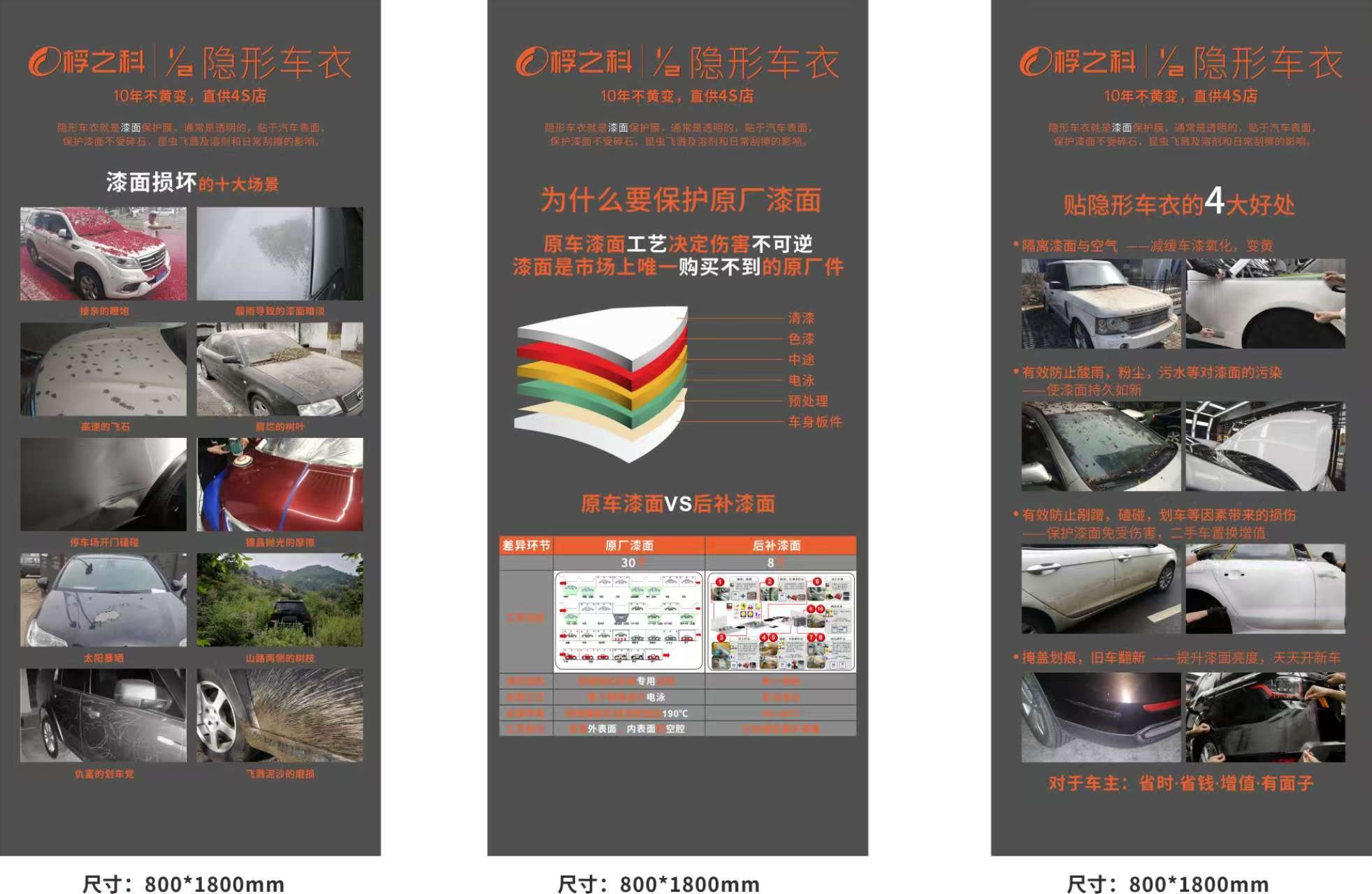 原3M团队匠心打造！桴之科“二分之一”隐形车衣十年抗黄变技术