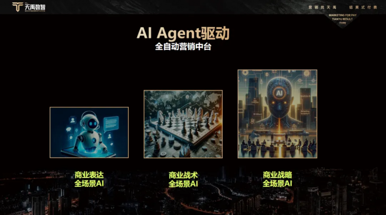天禹数智发布AI营销智能体，以结果式付费塑造企业营销未来图景