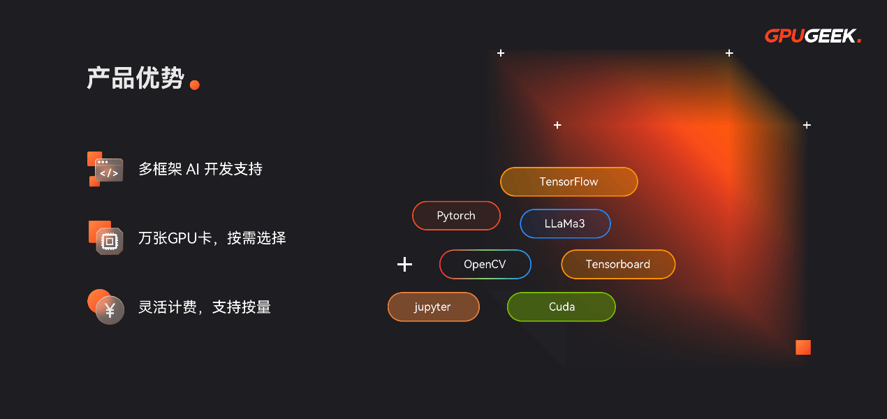 GpuGeek高性价比GPU云服务模式，以创新驱动AI算力普惠