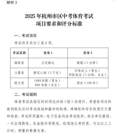 itc 智慧AI体育整体解决方案，探索中考改革新路径！科技赋能，精准评测，助推教育公平！