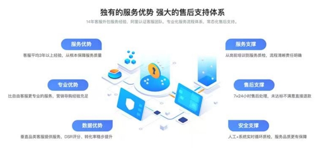北京怡和信泰人力资源服务有限公司岗位外包业务：解锁企业高效运营新密码