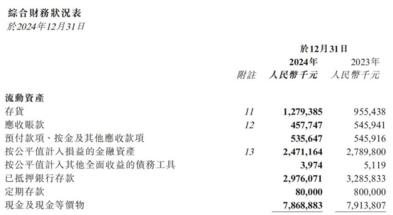 投行视角解码龙头财报：雅迪控股释出长期成长信号
