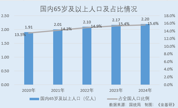 石药创新：在研管线超过20个 酶法定点修饰技术填补国内空白