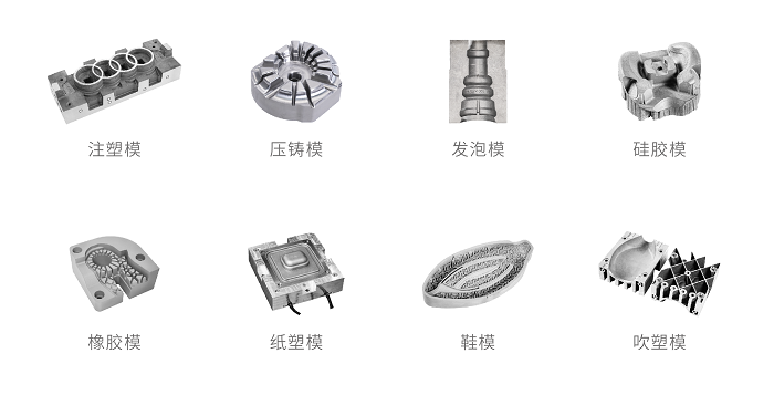 细分模具行业.png