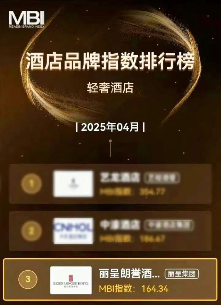 以品质生活定义旅居新美学，丽呈朗誉再登轻奢酒店TOP3