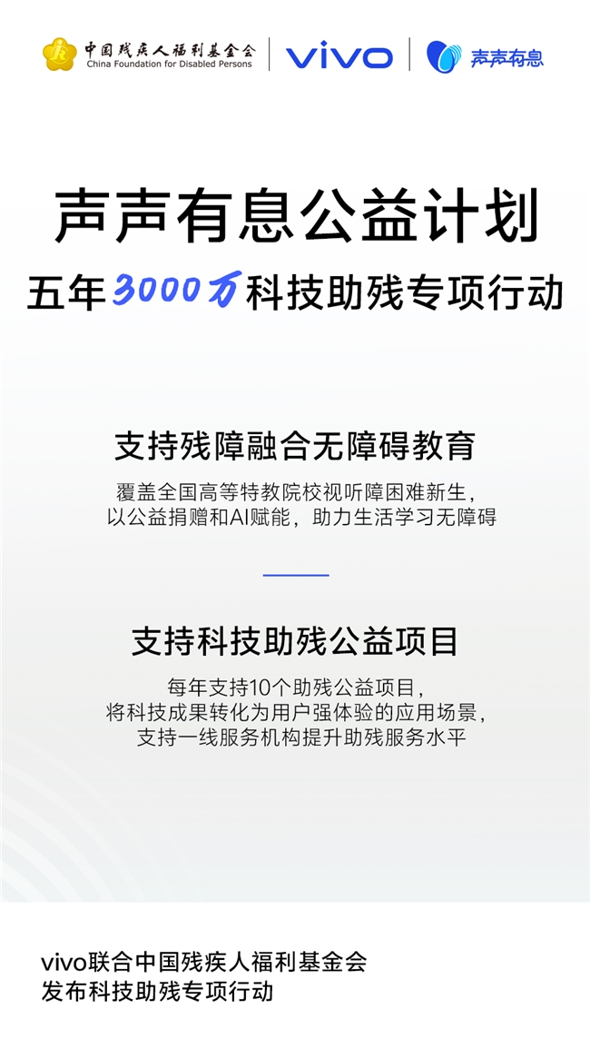 声声有息 科技普惠：vivo携手残基会启动“科技助残公益项目征集”
