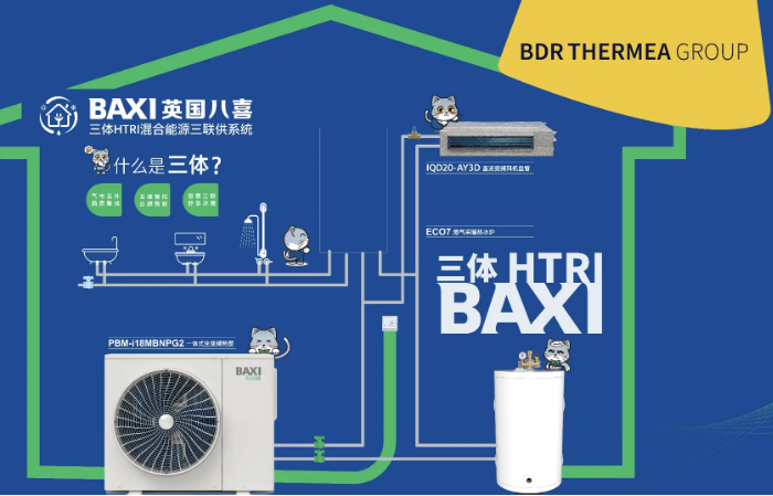 从燃气到混合能源，八喜BAXI的百年低碳之路