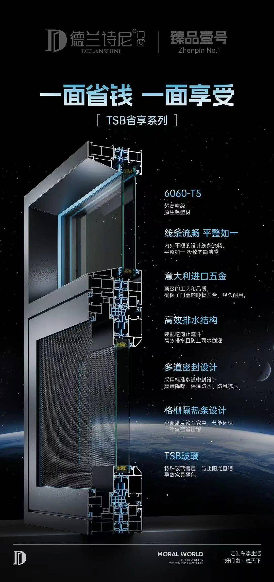 德兰诗尼新一线门窗品牌TSB省享系列：品质与节能的融合