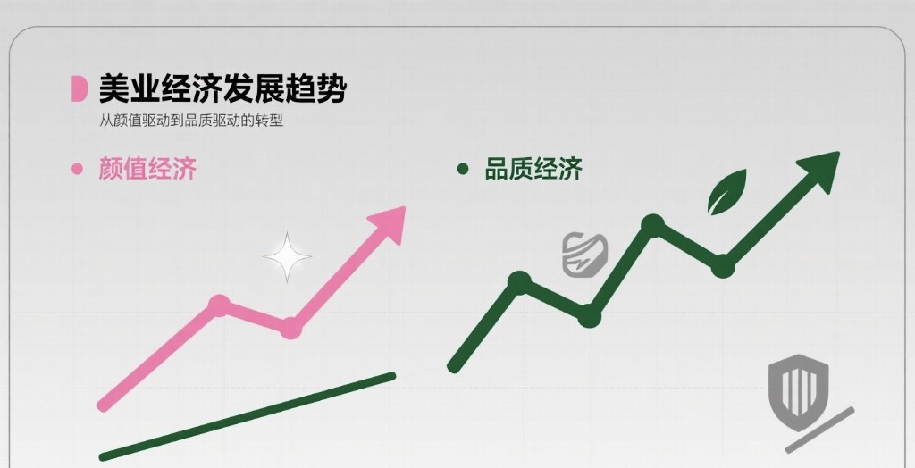 鼎美汇顺应美业新趋势，破局而立开启新篇章