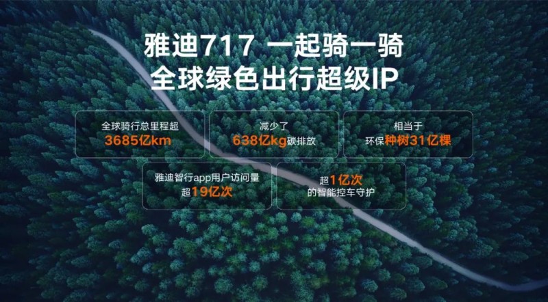 碳中和的全民方程式：新华网全景扫描雅迪ESG实践