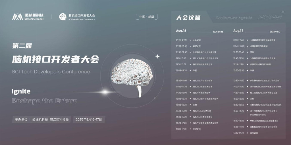 第二届脑机接口（技术）开发者大会在成都举办！