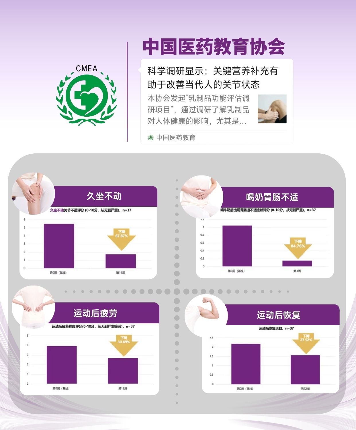 中国医药教育协会调研.jpg 中国医药教育协会调研.jpg